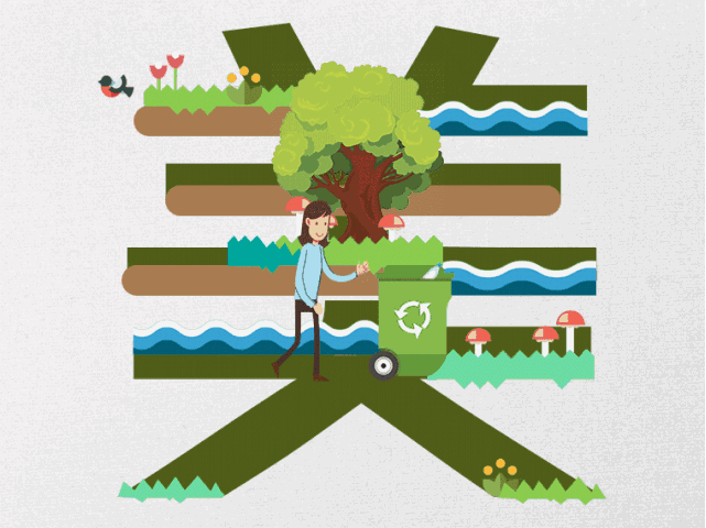 垃圾怎么分類？小程序來幫忙！